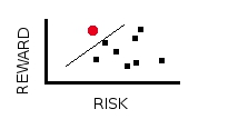 RiskRewardLogo_B